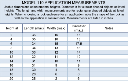 Model 110 Usable Interior Dimensions